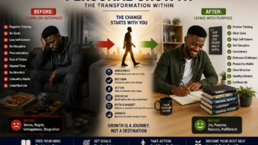 Positive Mindset Books